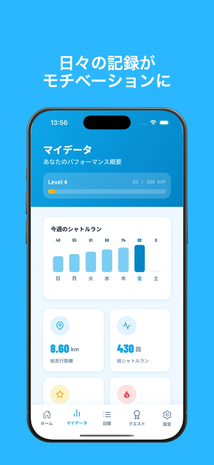 マイデータの週間グラフ